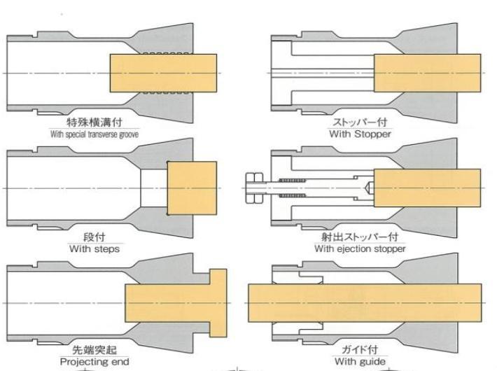 RIKEN SEIKI Pull type collet chuck (Special specification)